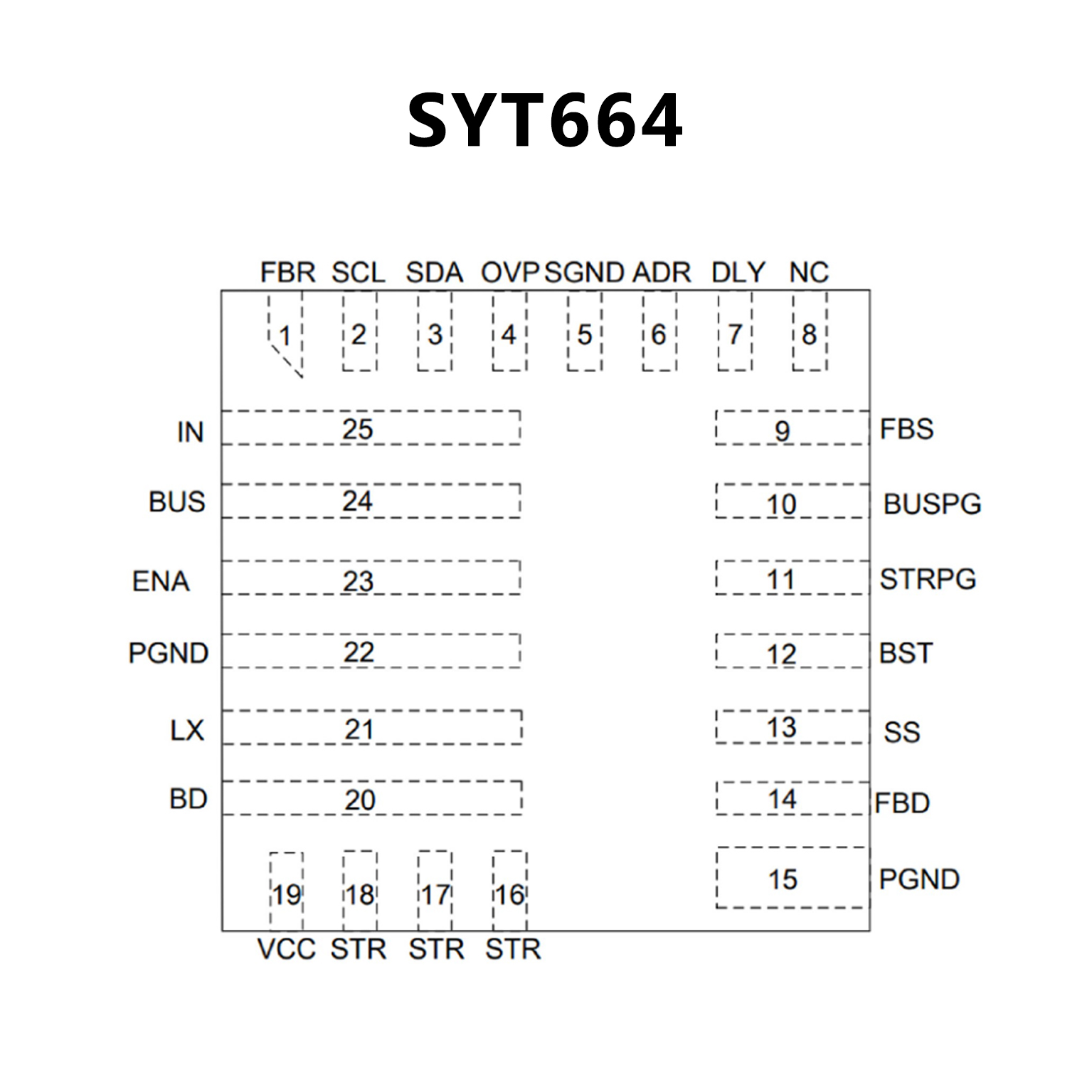 SGM41664-热点产品-深圳市威尔迈电子有限公司_SGM_SCT_ACP专业品牌代理 