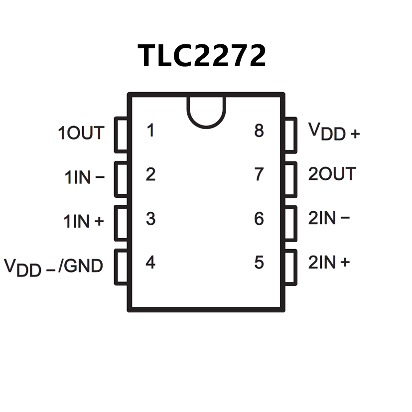 sgm8273-2-sgm-sct-acp